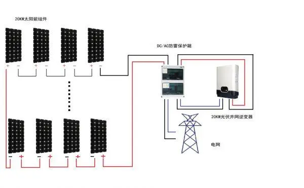 常州谈球吧新能源光伏并网发电系统